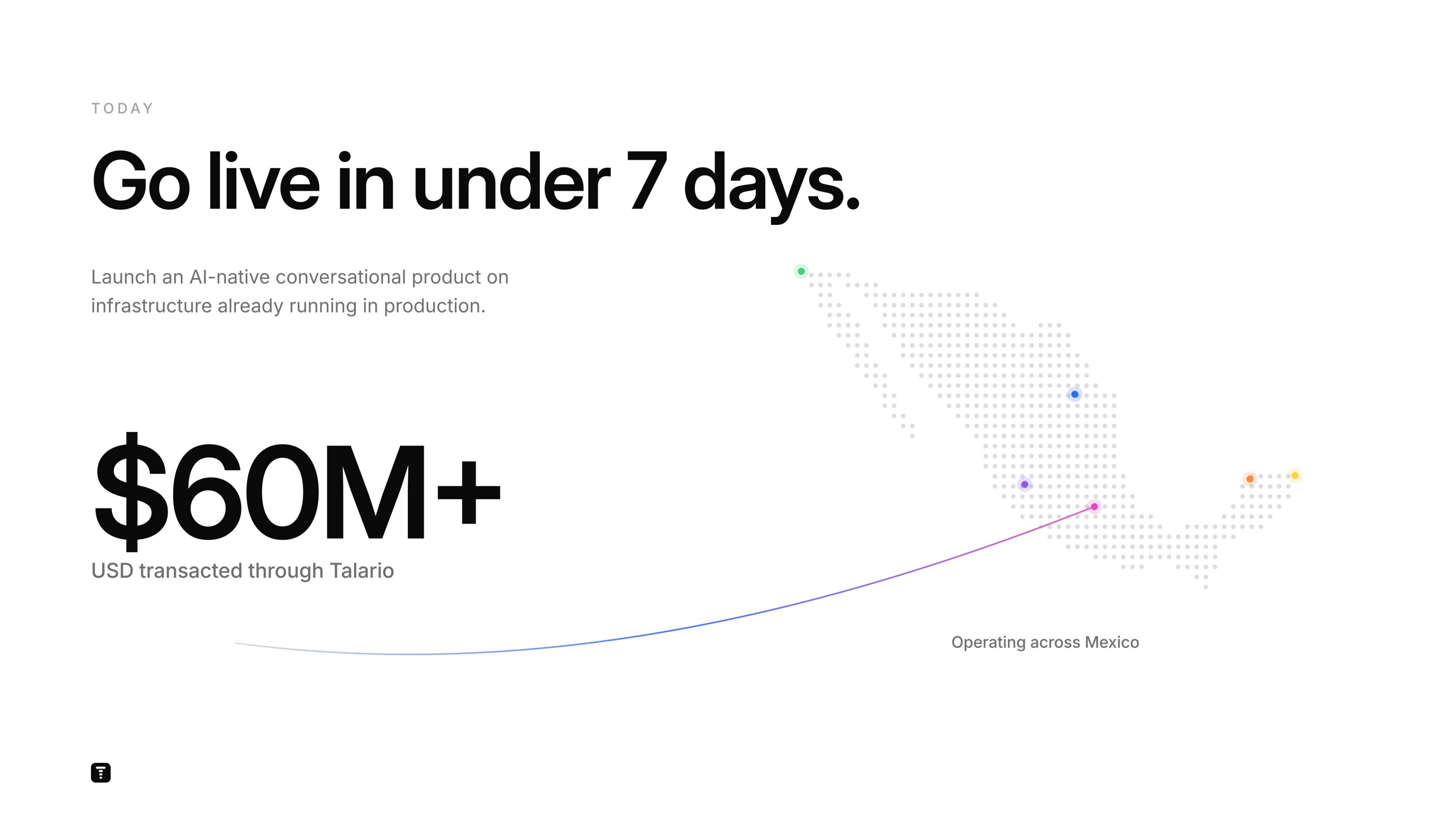 Today — Go live in under 7 days. $60M+ USD transacted, operating across Mexico.