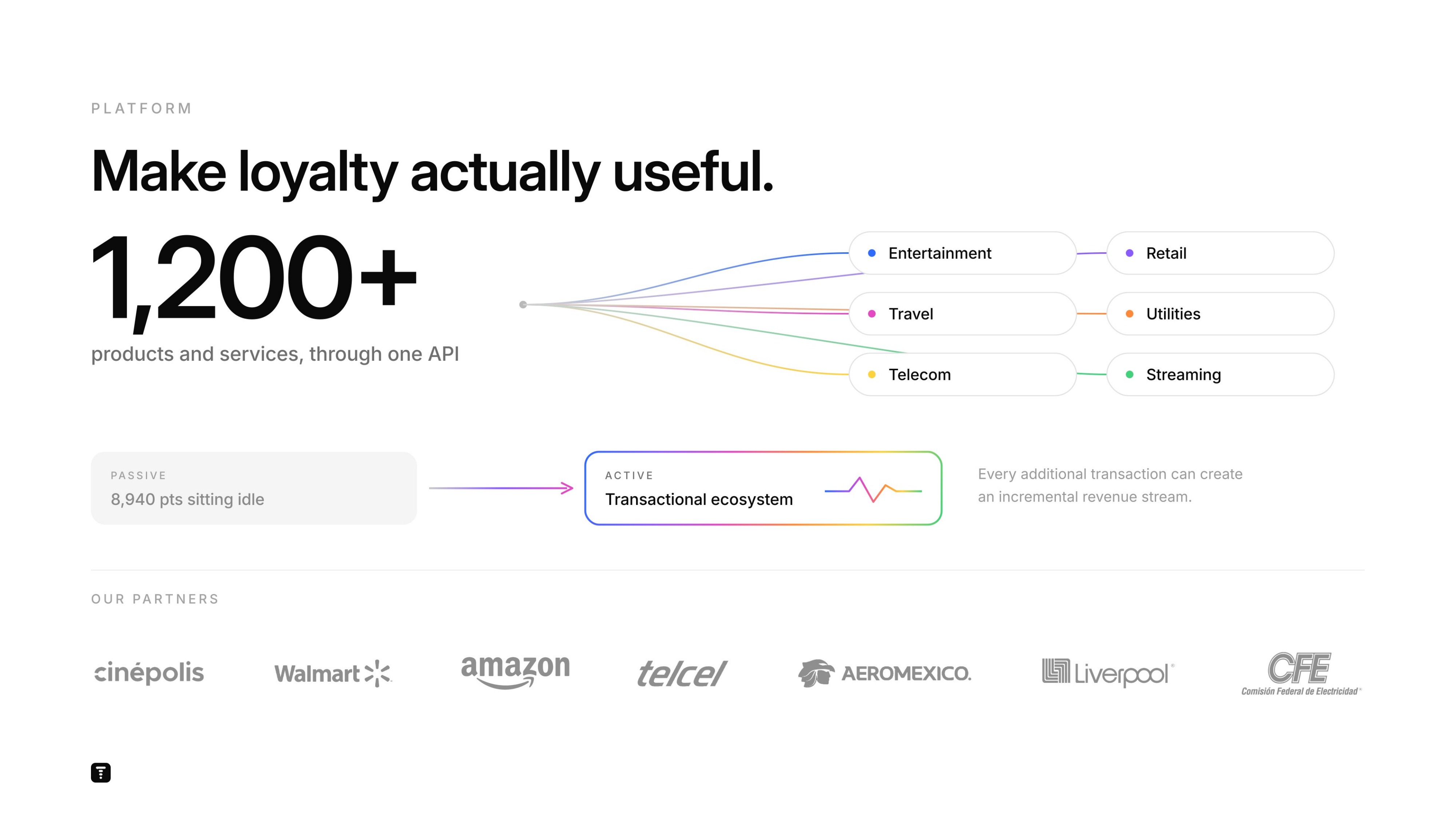 Platform — Make loyalty actually useful. 1,200+ products and services.